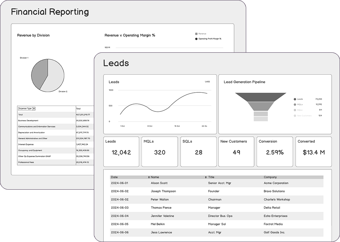 A simple shared language.