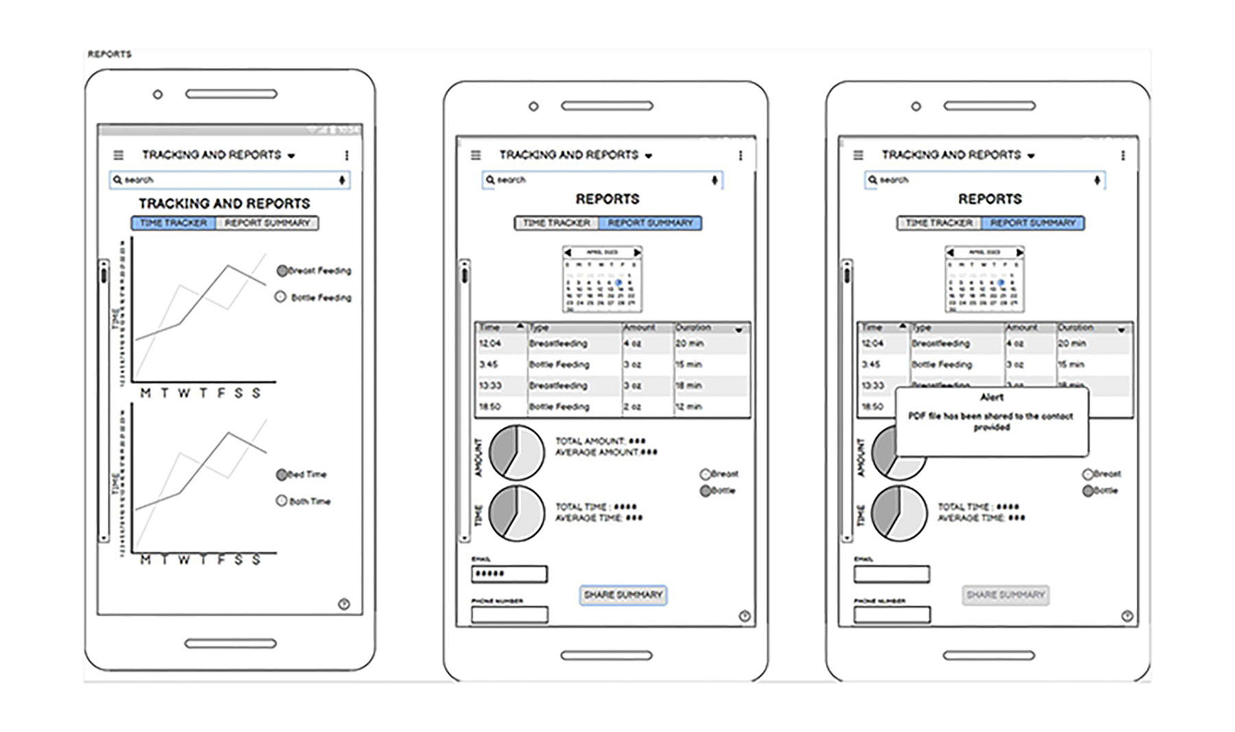 Wireframe Example 4