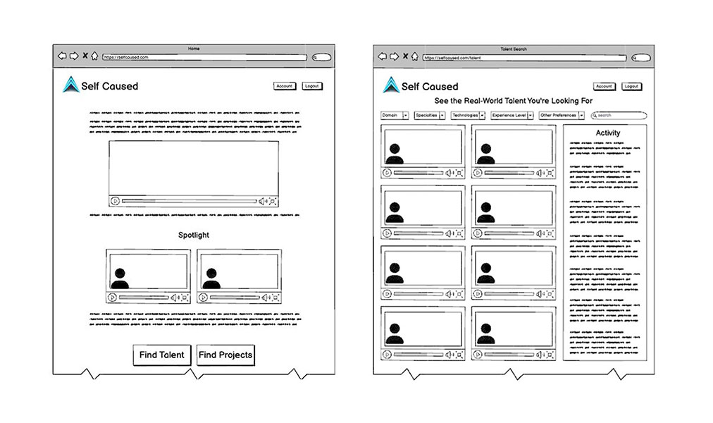 Wireframe Example 2